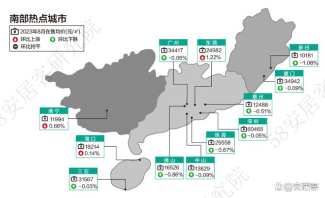 2024资料大全正版资料,全国新房市场8月报：四大重磅政策出台，市场景气度触底反弹  第17张