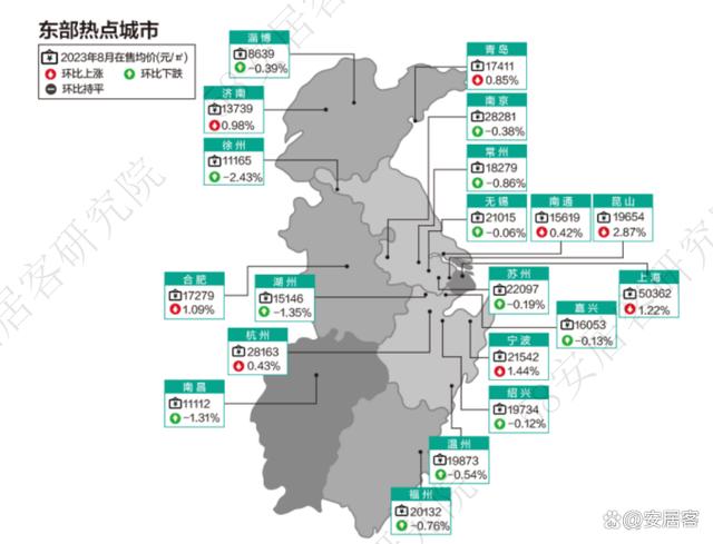 2024资料大全正版资料,全国新房市场8月报：四大重磅政策出台，市场景气度触底反弹  第16张