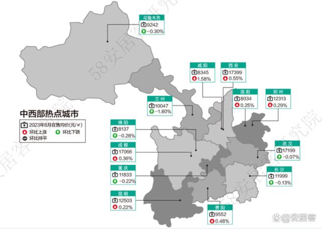 2024资料大全正版资料,全国新房市场8月报：四大重磅政策出台，市场景气度触底反弹  第18张