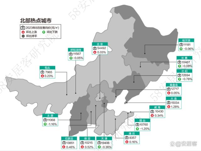 2024资料大全正版资料,全国新房市场8月报：四大重磅政策出台，市场景气度触底反弹  第19张