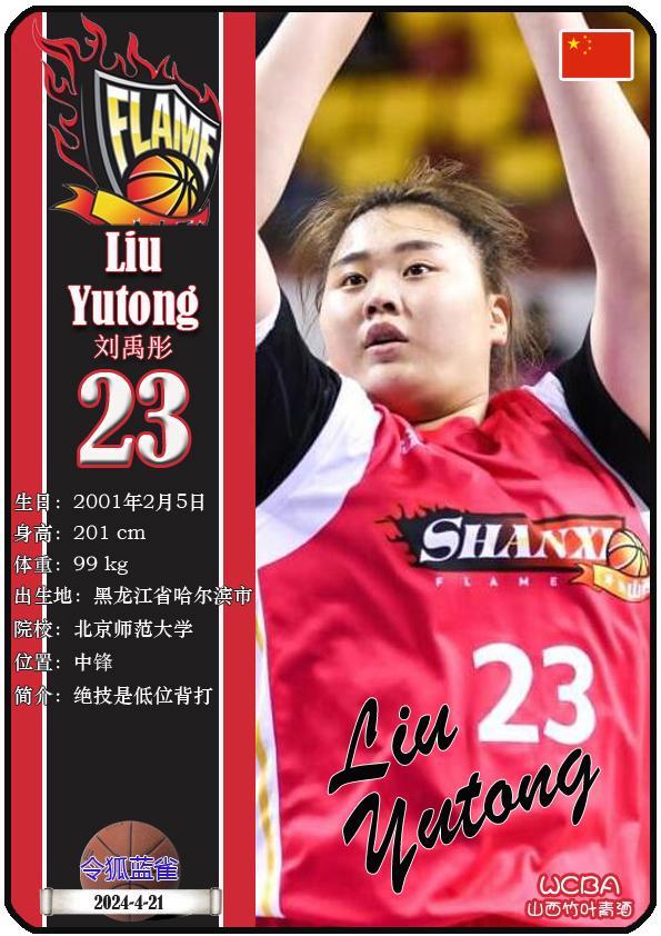 7777788888管家婆资料_球星卡（WCBA）：山西竹叶青酒女篮16人一览（23-24赛季）