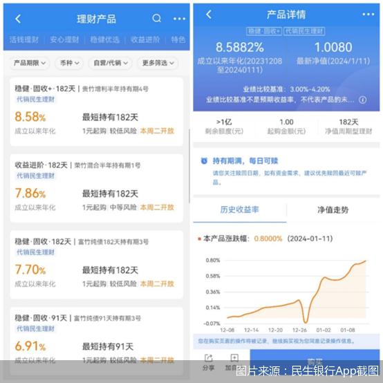 二四六天天彩资料大全网最新,理财产品收益率突然“飙升” 什么情况  第1张