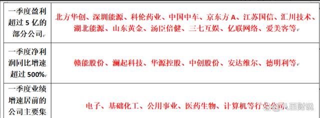 新奥资料免费精准网址是多少_A股：意外热门股票紧急声明，深交所出手！四大关键消息（下篇）