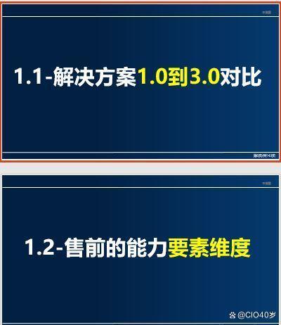 澳门必中一肖一码100精准,IT管理：我与IT的故事7——如何成为一名强大的售前顾问？