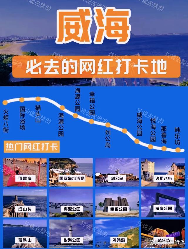 新澳门开彩开奖结果历史数据表_全国旅游景点攻略汇总（威海篇）  第4张