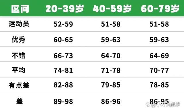 新澳门图库资料2024年,别不当回事！跑步这“三忌”，人人要牢记