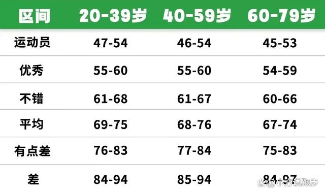 新澳门图库资料2024年,别不当回事！跑步这“三忌”，人人要牢记