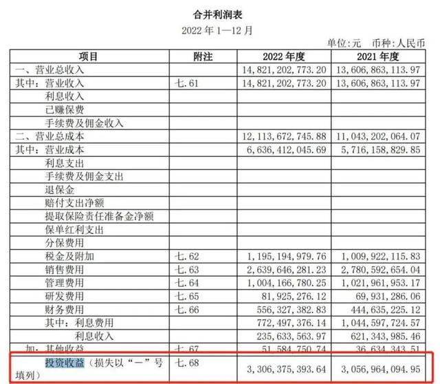 香港4777777开奖记录_上市公司“炒股”众生相  第3张