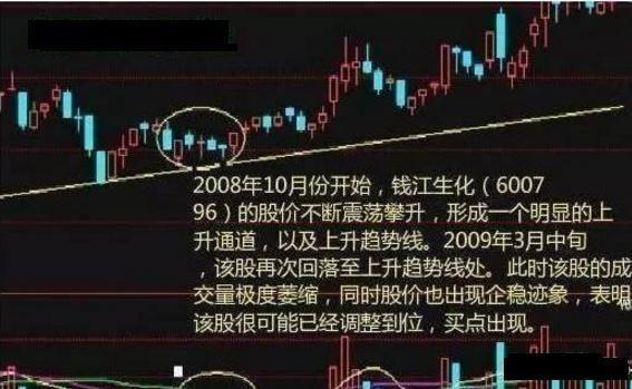 2024一肖一码100中奖,中国股市：无论你信不信，这就是中国股市！散户现在清醒还不迟！