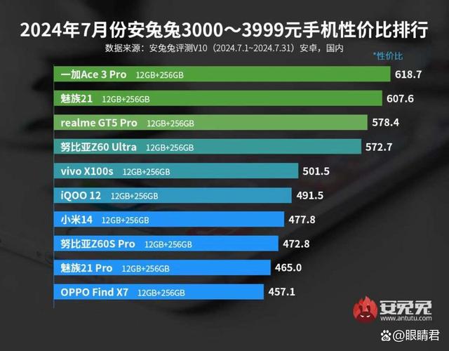 黄大仙今晚必开一肖_新学期新装备，开学季值得入手的数码好物推荐