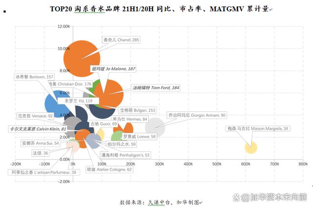 777788888一肖一码_美妆五大品类：护肤、彩妆、面部护理、面膜、专业护肤概况  第26张