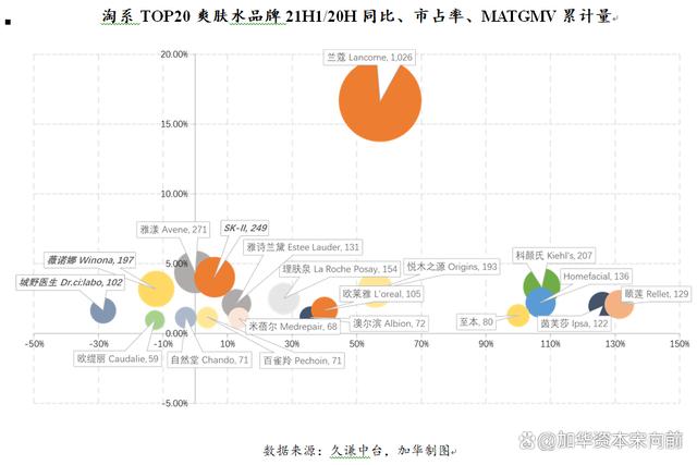 777788888一肖一码_美妆五大品类：护肤、彩妆、面部护理、面膜、专业护肤概况  第37张