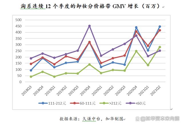 777788888一肖一码_美妆五大品类：护肤、彩妆、面部护理、面膜、专业护肤概况  第42张