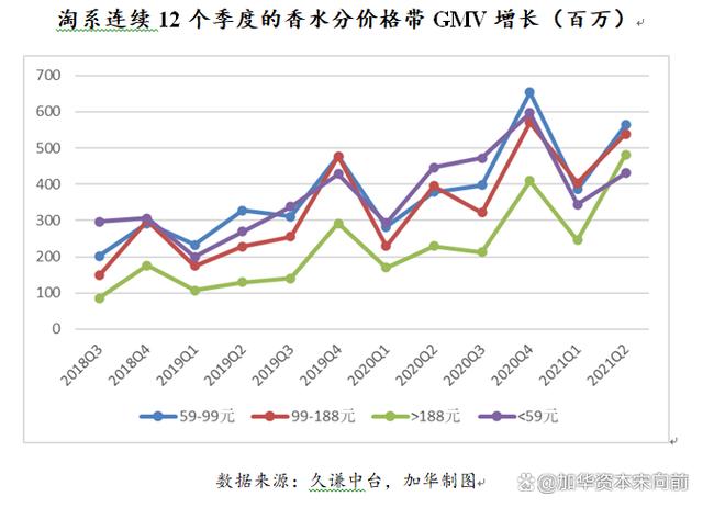 777788888一肖一码_美妆五大品类：护肤、彩妆、面部护理、面膜、专业护肤概况  第38张