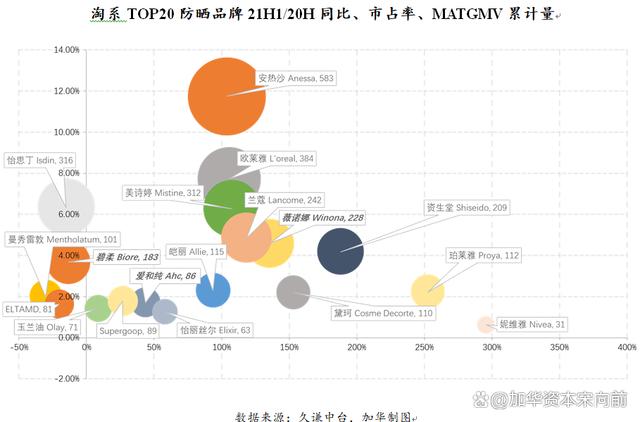 777788888一肖一码_美妆五大品类：护肤、彩妆、面部护理、面膜、专业护肤概况  第45张