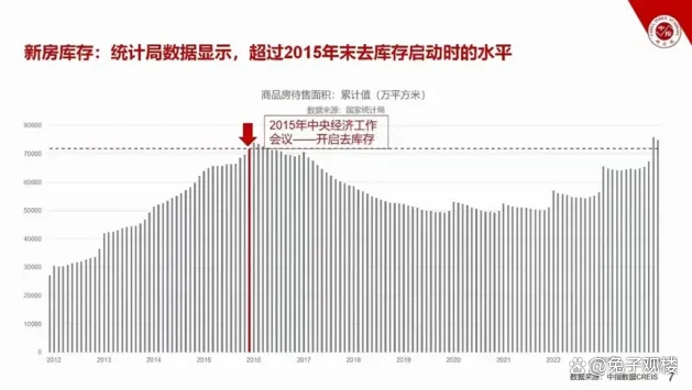 新澳门2024正版资料免费公开,楼市传来大消息！地产股暴涨，杭州动手了  第7张