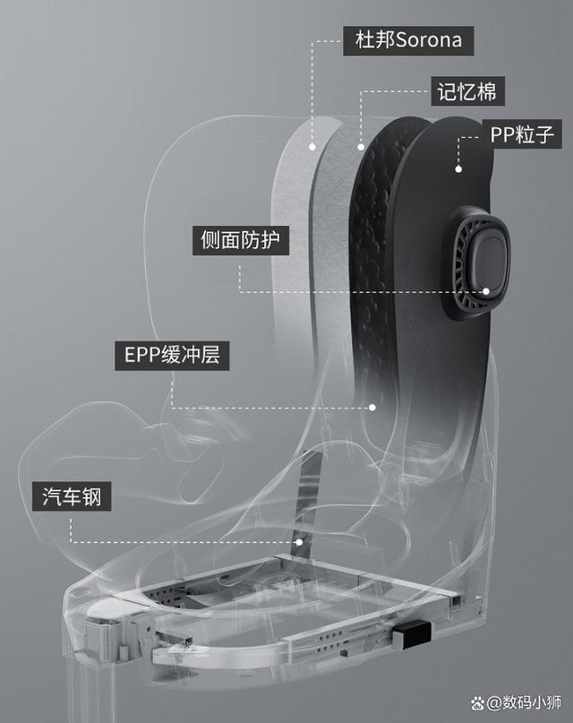 澳门六开奖结果2024开奖直播,虎贝尔婴儿推车怎么样？深度测评助您做出选择