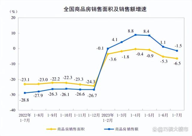 管家婆白小姐开奖记录,明年起，房地产潮水即将退却？3个现象下，一个时代或已经结束