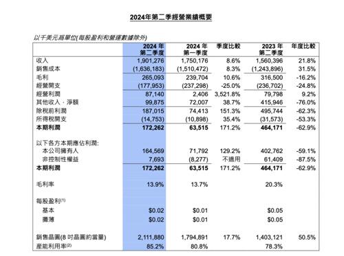 7777788888澳门,港股三大指数集体上涨 汽车股表现亮眼