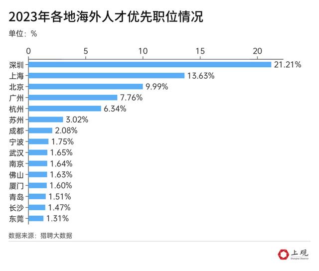 澳门正版资料大全免费网,出国留学的性价比越来越低了吗？