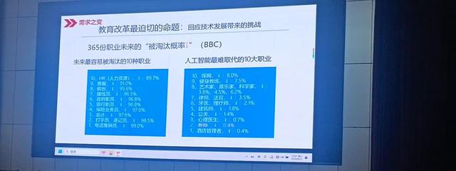 新澳门平特一肖网站_谈谈未来的高考方向  第1张