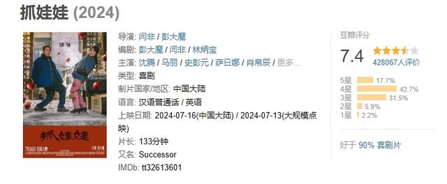 新澳门彩4949历史记录,2024年暑期档票房破100亿大关，尺度票房齐飞！国产电影稳步向前