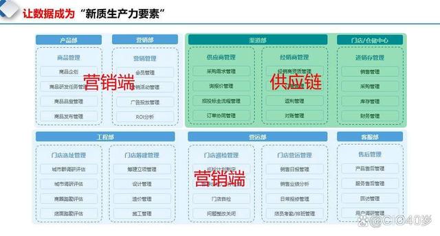 澳门资料大全正版资料查询器,IT管理：我和IT故事4