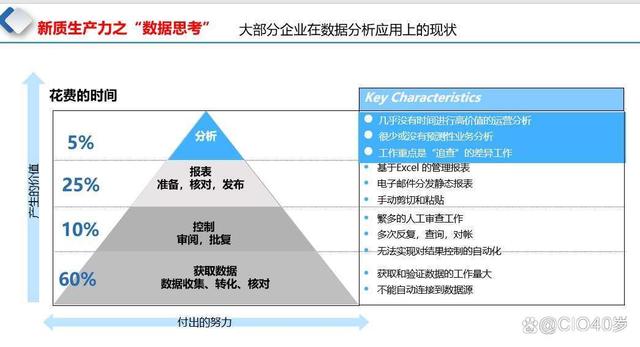 澳门资料大全正版资料查询器,IT管理：我和IT故事4