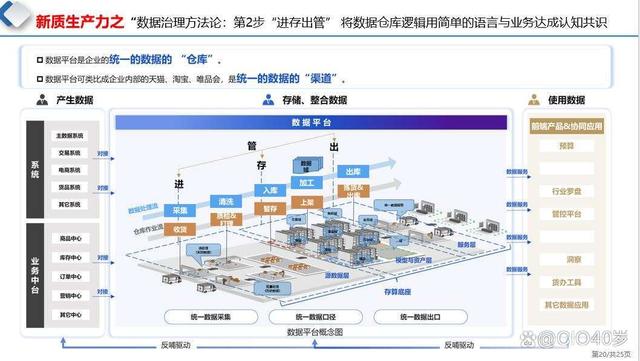 澳门资料大全正版资料查询器,IT管理：我和IT故事4  第5张