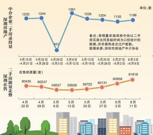 香港最新正版四不像_楼市新趋势下房子怎么买？瞄准“真正的优质资产”