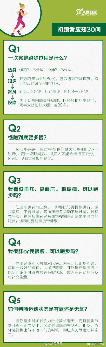 澳门精准王中王三肖三码2021特色_跑步是最好的“保养品”，为初跑者定制的8周训练计划！