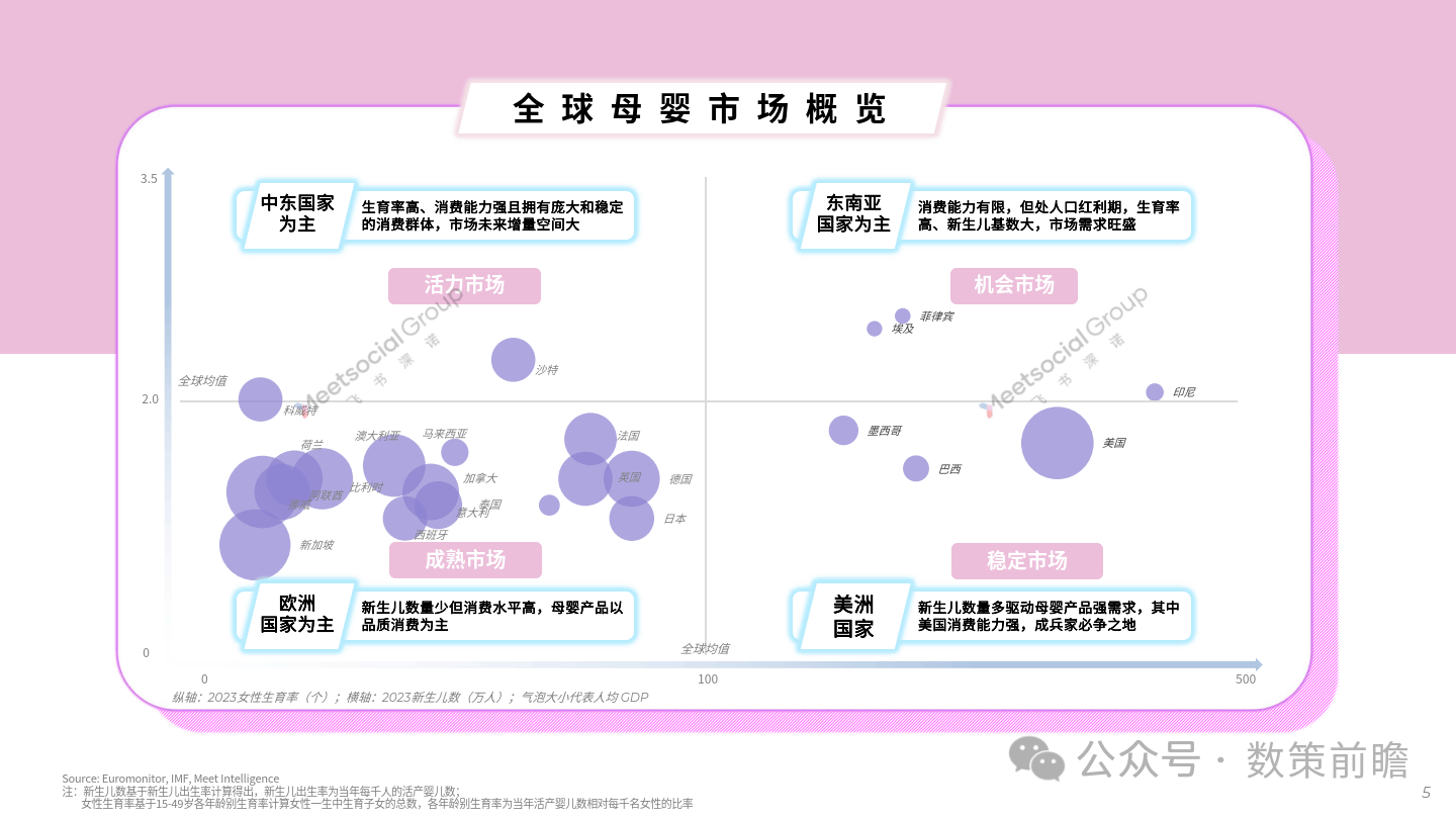 管家婆一码中一肖2024,2024母婴行业出海白皮书