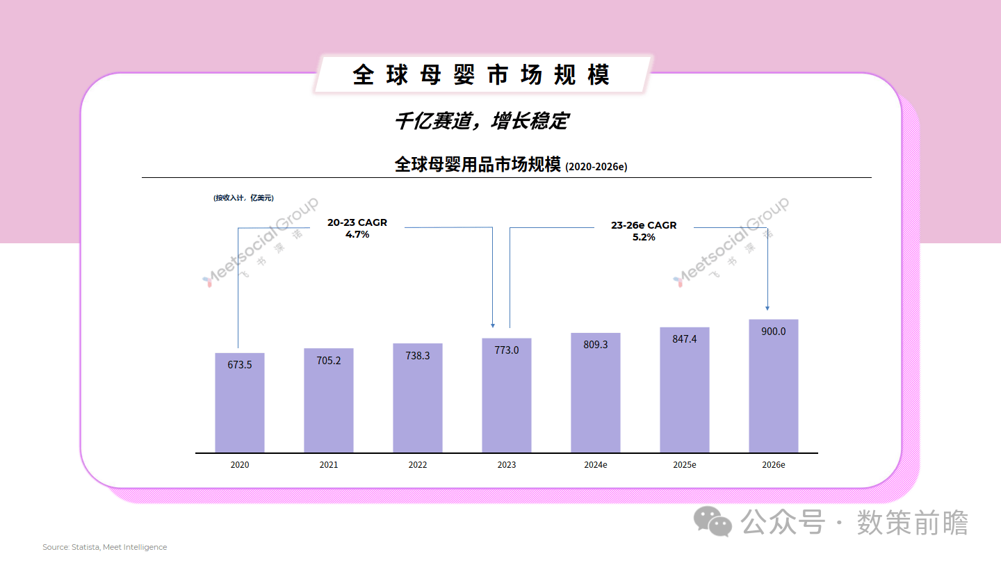 管家婆一码中一肖2024,2024母婴行业出海白皮书