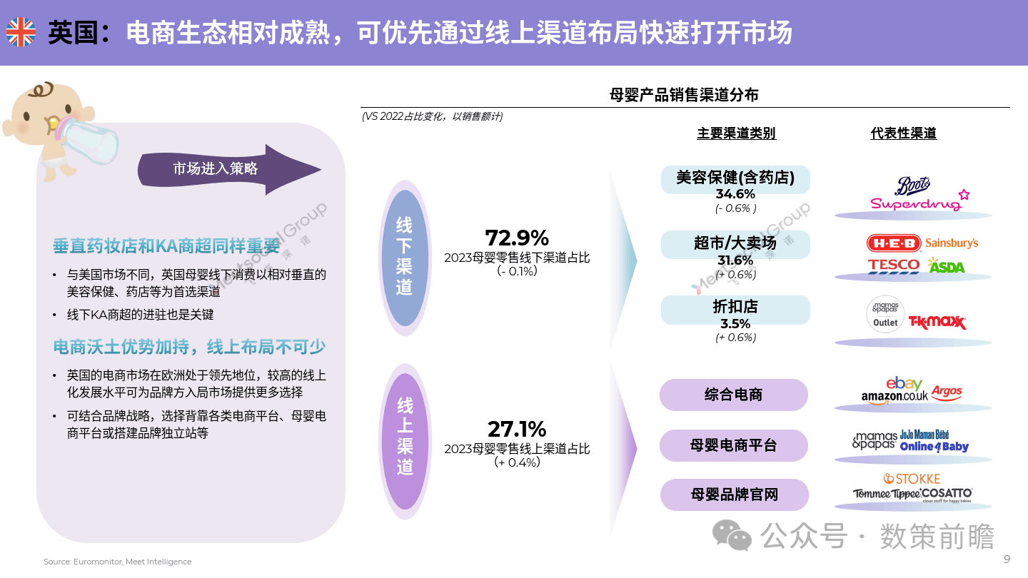 管家婆一码中一肖2024,2024母婴行业出海白皮书