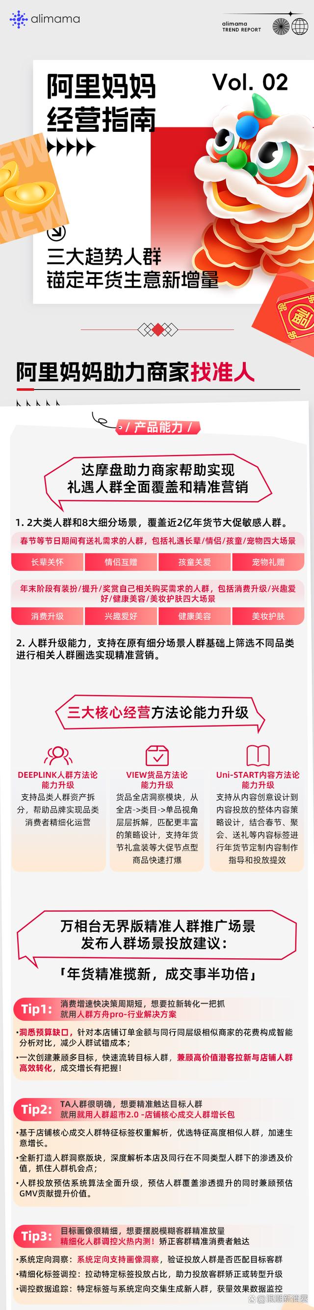 澳门天天开奖结果出来,谁能接住“年货节”的泼天富贵，阿里妈妈的这份经营指南不可错过  第13张