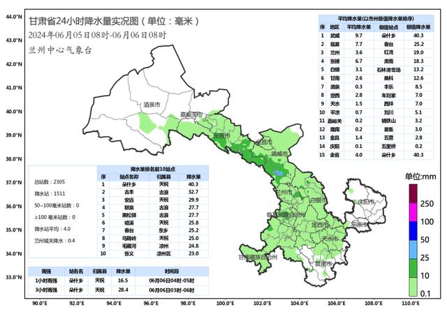 2924新澳正版免费资料大全_高考天气