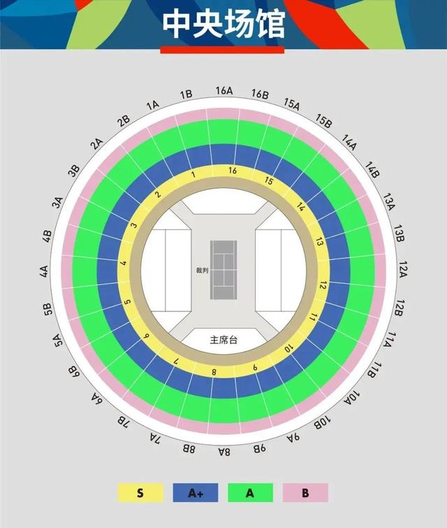 7777788888王中王开将_最全便民服务信息来了！上海网球大师赛观赛小贴士