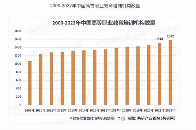 管家婆八肖版资料大全_教育复盘：三年过后教育行业复苏了，也是分水岭的初现？  第3张