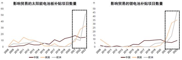 新澳门最新最快资料,新一轮科技大爆炸，中国到底强在哪里