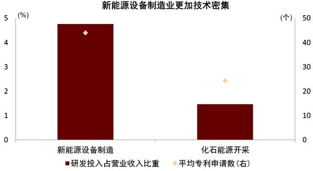 新澳门最新最快资料,新一轮科技大爆炸，中国到底强在哪里