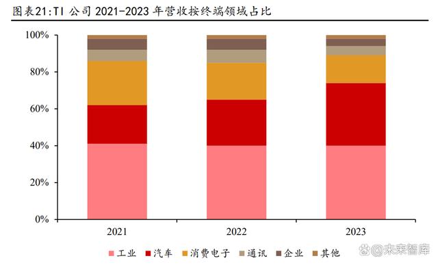 今晚必中一码一肖澳门_电子行业专题报告：电子板块多重共振，拐点已至