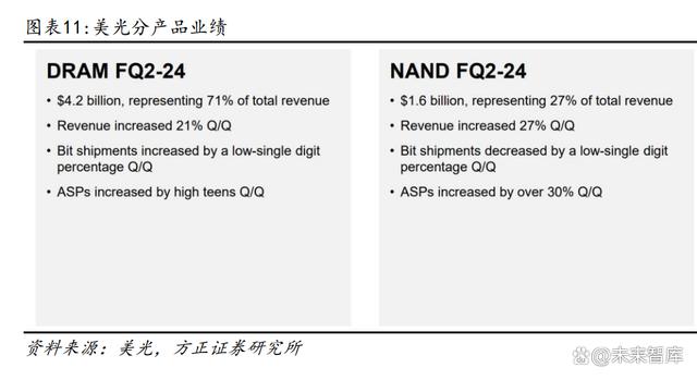 今晚必中一码一肖澳门_电子行业专题报告：电子板块多重共振，拐点已至