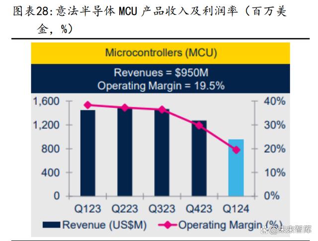 今晚必中一码一肖澳门_电子行业专题报告：电子板块多重共振，拐点已至