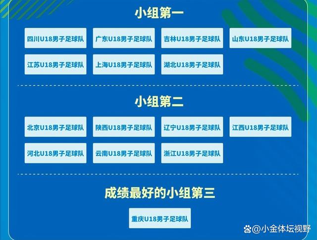 澳门最准四不像2024,首届国内大赛，陷默契球风波，18岁就敢这么踢，总局+教育部严查