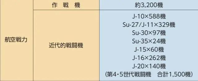 今期澳门三肖三码开一码_全球军事实力档次-前二十名