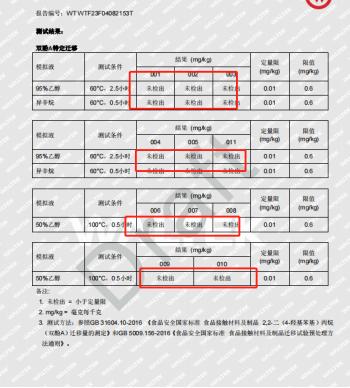 2024澳门精准正版免费资料大全_婴儿辅食机哪个品牌好？蓝宝、大宇、小白熊4款热销辅食机测评！  第8张