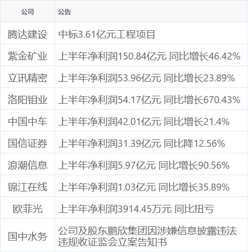 2024年新澳门开码结果,新华财经早报：8月24日  第3张