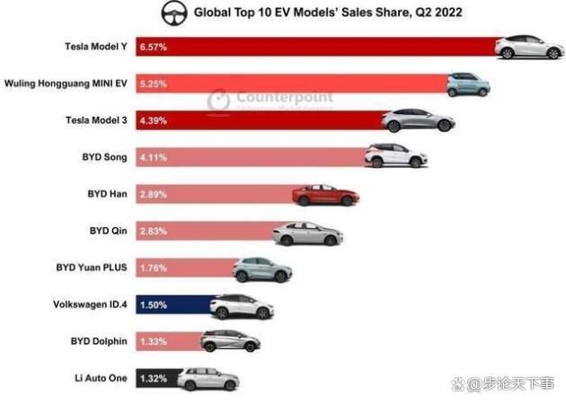 澳门最准的资料免费公开_销量暴增262%！苦熬40年国产车华丽逆袭，日媒：第一被中国抢走了