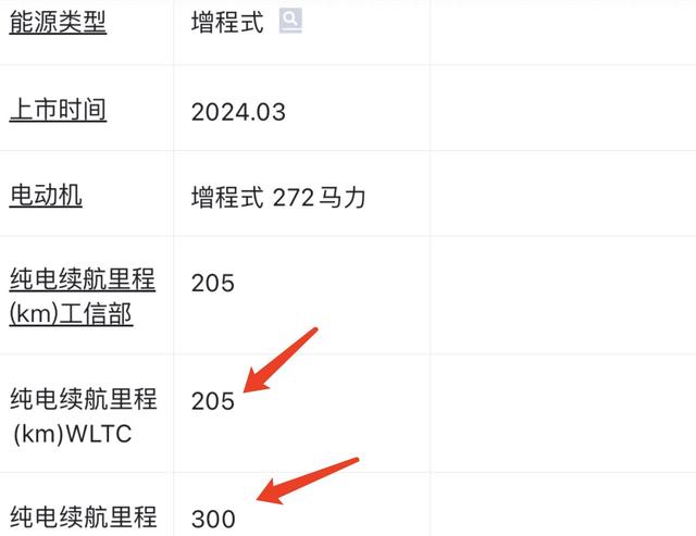 2024新澳免费资料三头67期_汽车市场“贬值潮”来了，2大趋势正在加剧，购车族请留心！