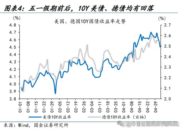 新澳门近15期历史记录,赵伟：3分钟看清五一全球要闻